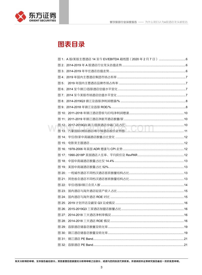 为什么我们认为A股酒店龙头被低估.pdf_第3页