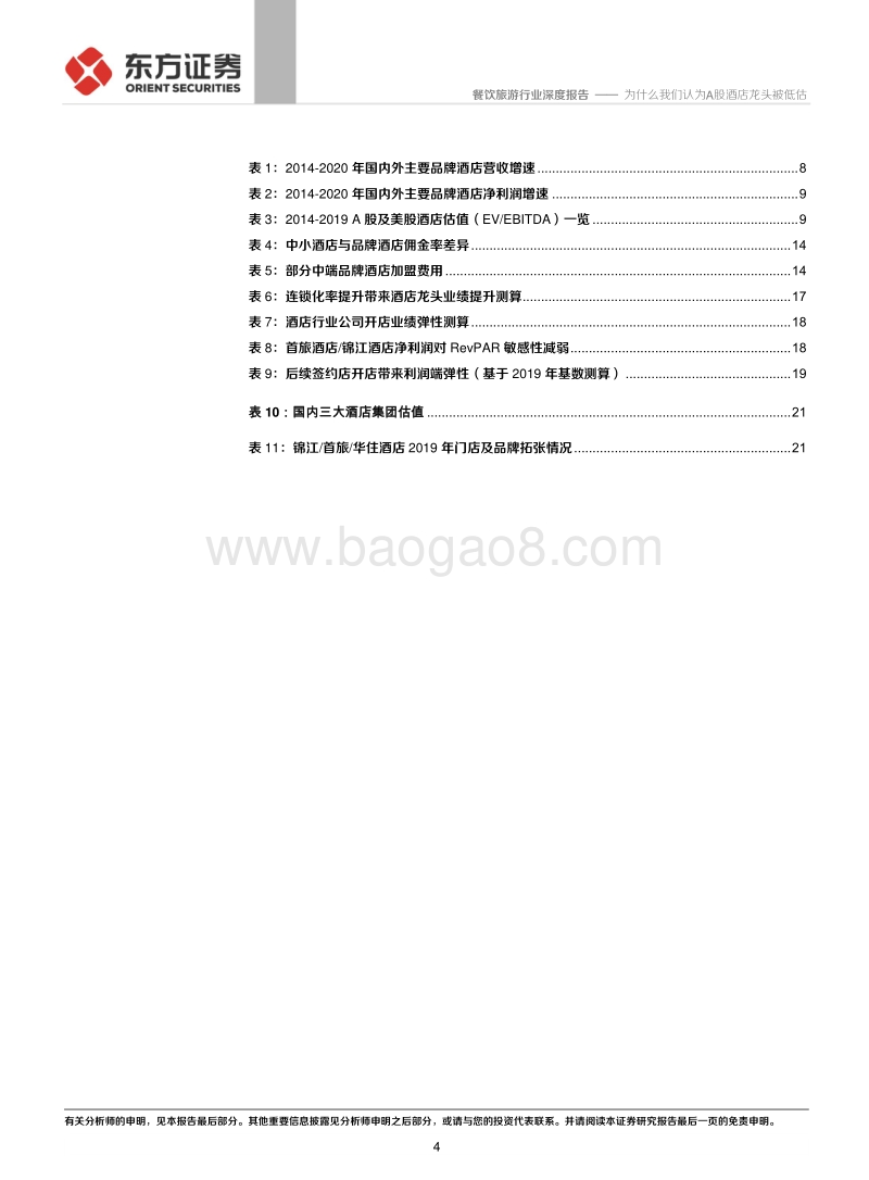 为什么我们认为A股酒店龙头被低估.pdf_第4页