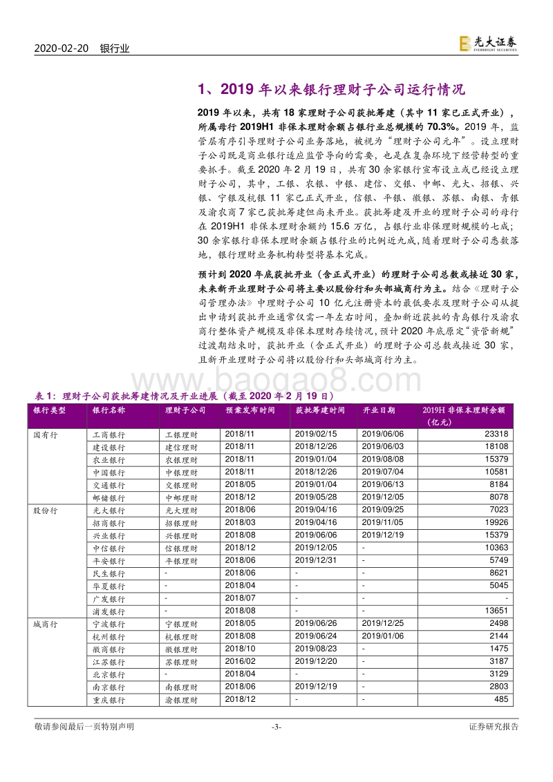 银行理财2020年1-2月报：盘点银行理财子公司运行状况，透析资管新规过渡期延长安排.pdf_第3页