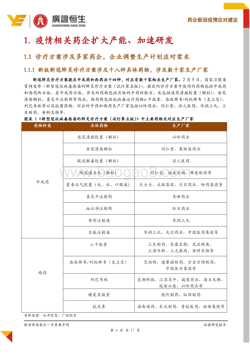 新冠疫情下，药企如何抓住机会、应对危机？.pdf_第4页