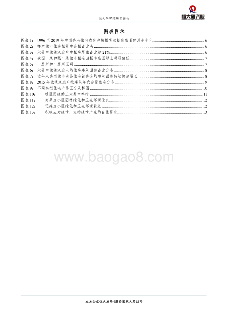 从住房需求谈起：疫情之后，房地产市场怎么走？.pdf_第4页