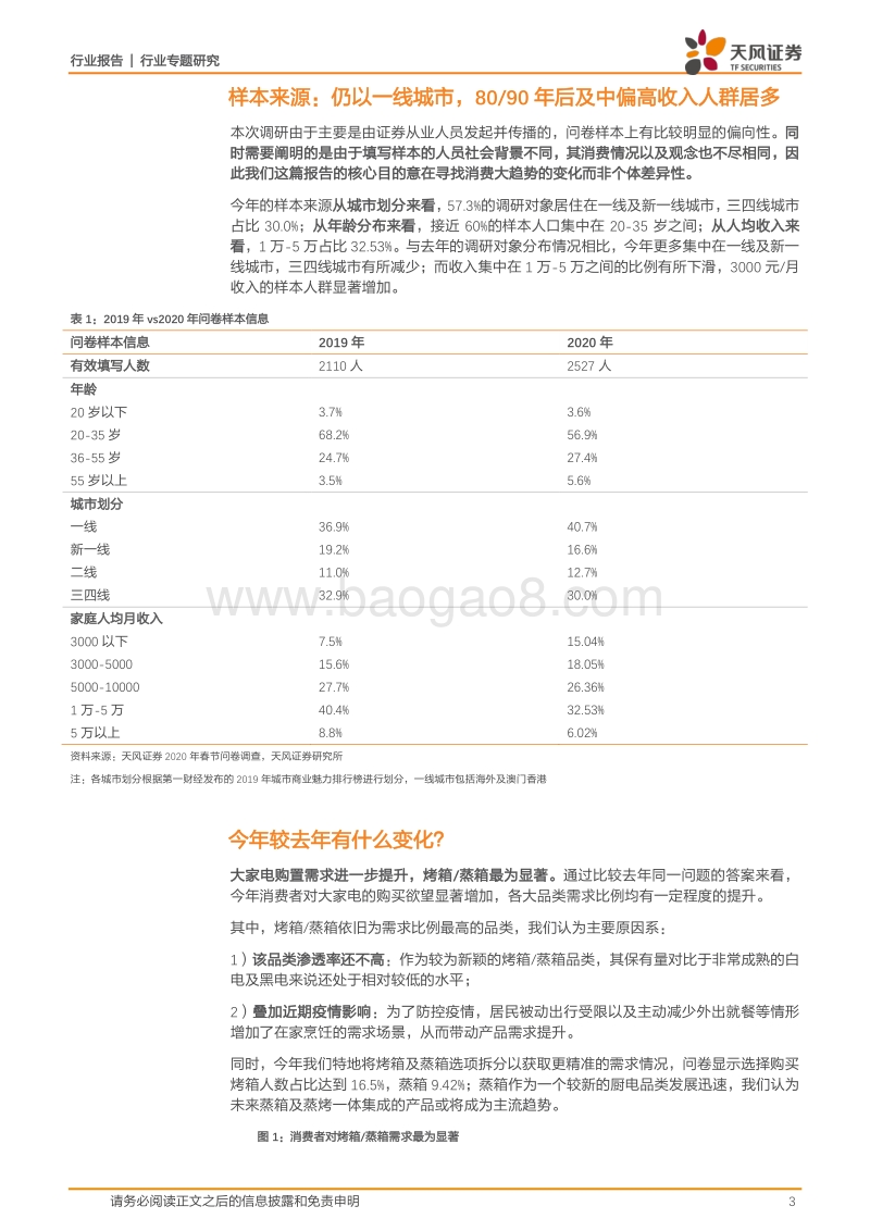 家用电器行业专题研究：2020年的回乡见闻，我们看到了什么？.pdf_第3页
