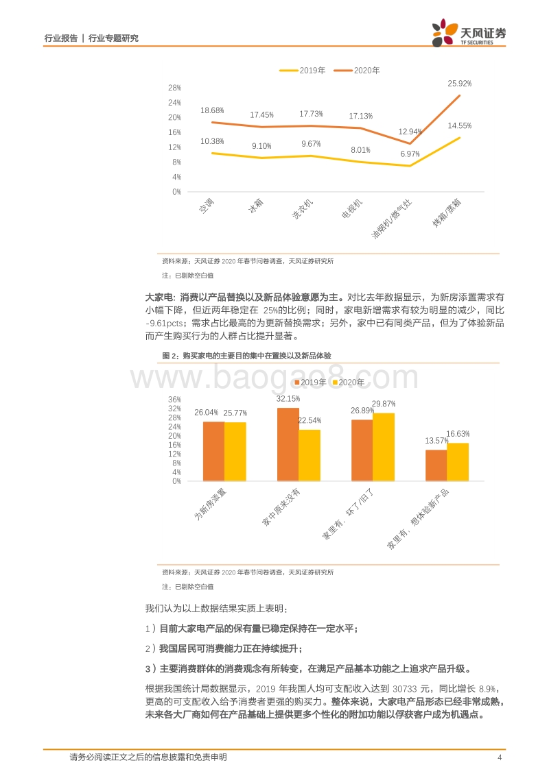 家用电器行业专题研究：2020年的回乡见闻，我们看到了什么？.pdf_第4页