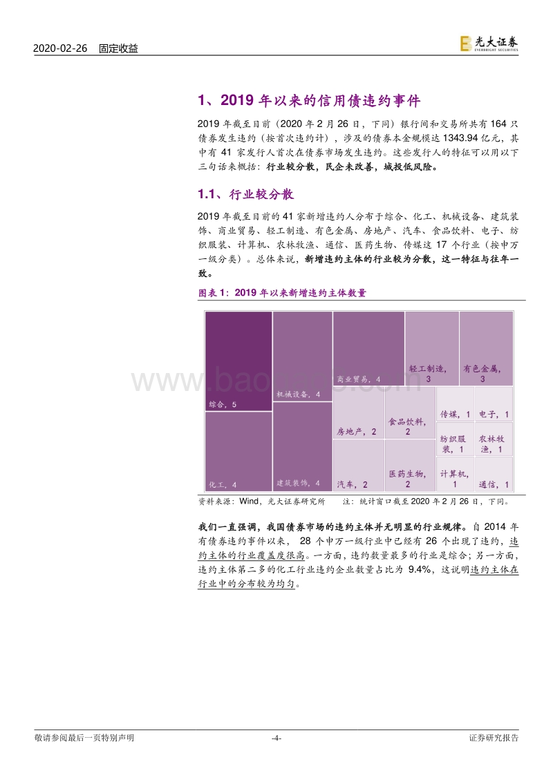 债券违约专题研究之十一：信用债违约的特征.pdf_第4页