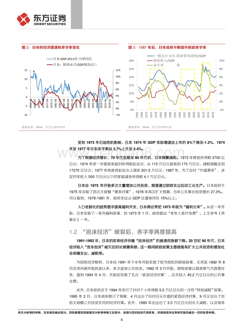 对日本“宽财政”之路的一些思考.pdf_第4页