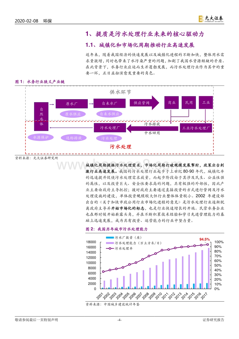 水务行业提质系列报告之一：提质周期下，你所不了解的水价.pdf_第4页