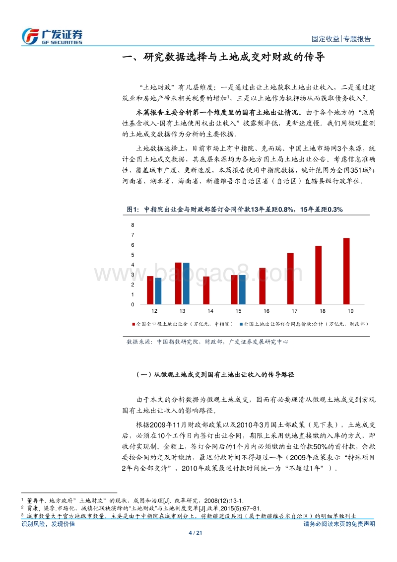 土地专题报告系列之一：2019年，哪些省市土地市场热度较高？.pdf_第4页