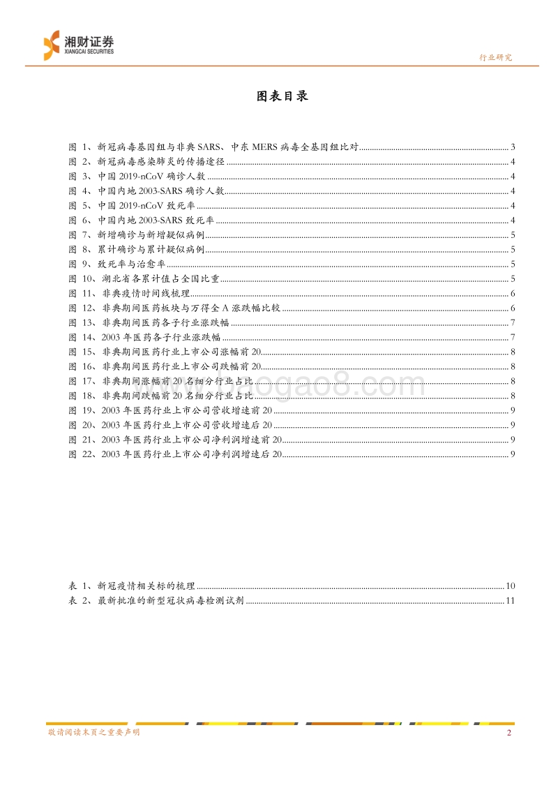 医药行业深度报告：疫情之下医药行业投资逻辑不改，长期坚持业绩为王.pdf_第3页