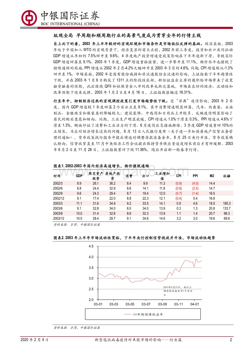 新型冠状病毒疫情对A股市场的影响——行业篇：规避短期不确定性，拥抱全年科技高景气主线.pdf_第2页