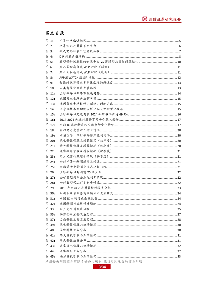 电子行业深度报告：半导体封测景气回升，先进封装需求旺盛.pdf_第3页