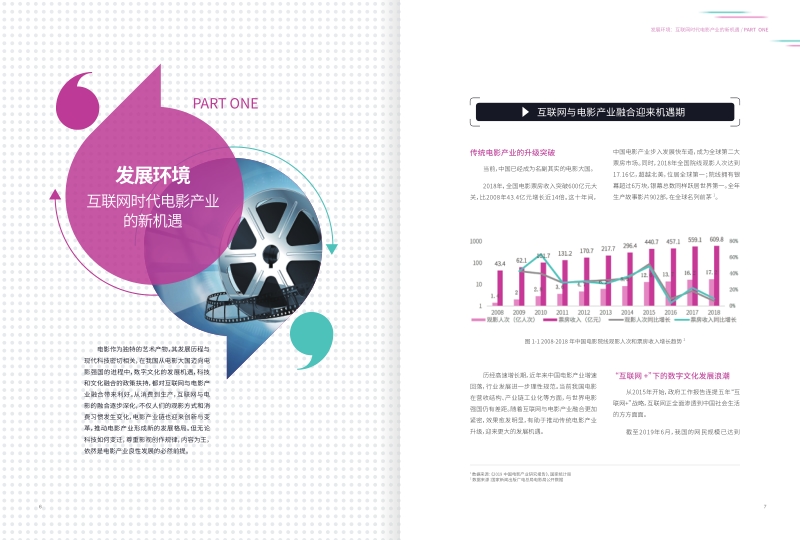 从相加到相融：互联网时代的电影发展研究报告.pdf_第4页