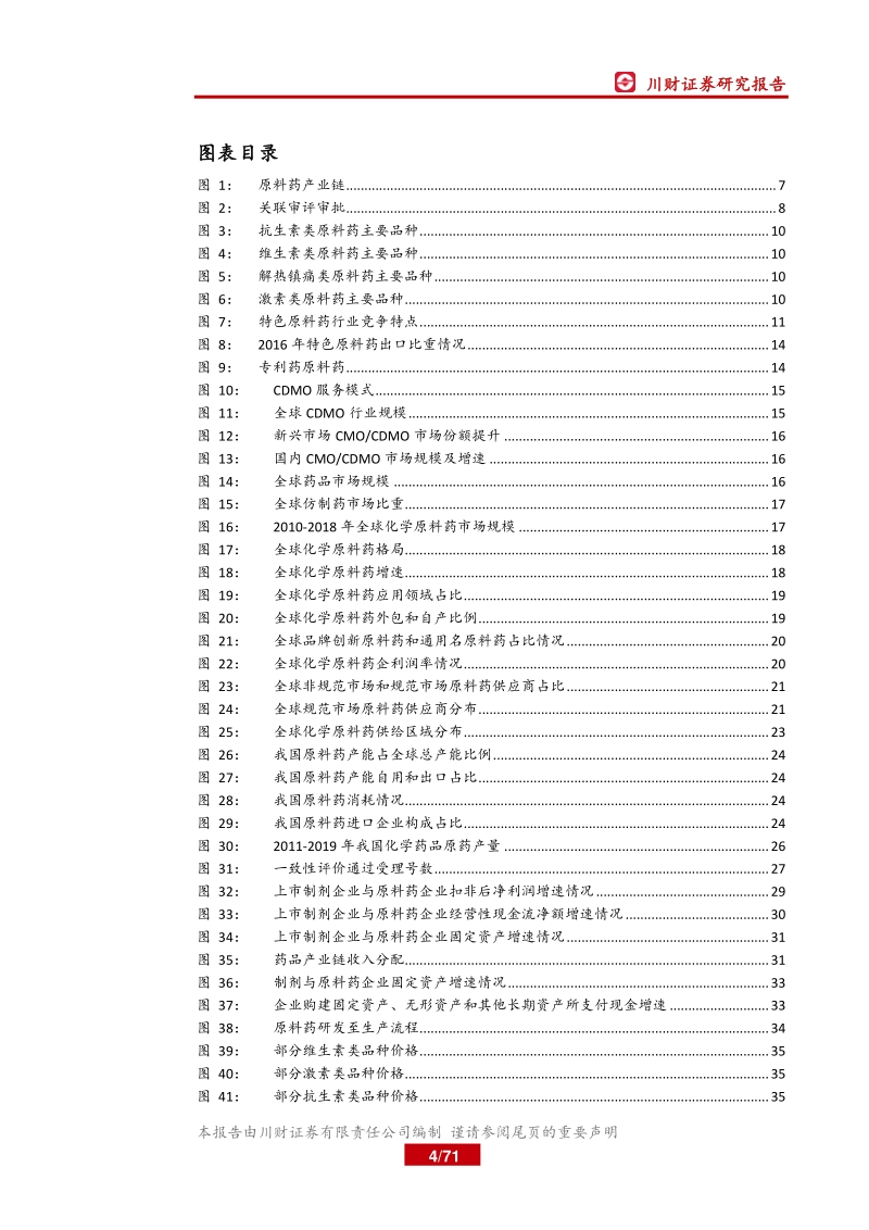 医药生物行业系列报告（一）：集采催生原料药需求，行业具备高成长性.pdf_第4页