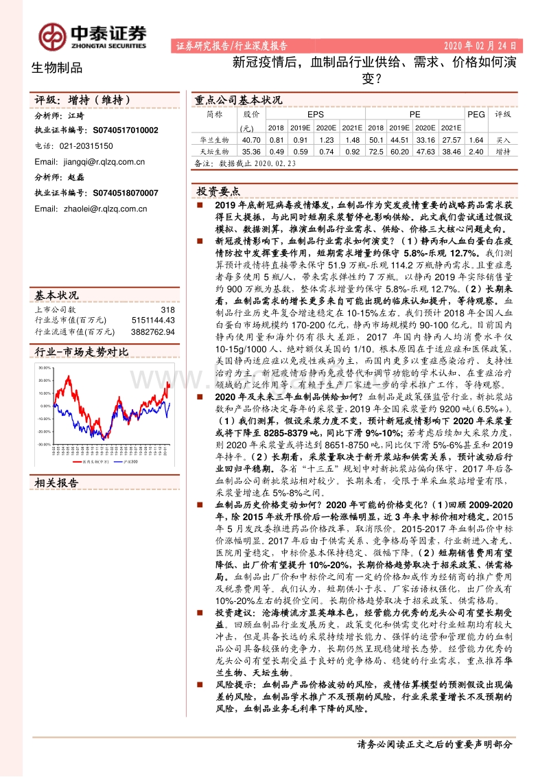 生物制品行业深度报告：新冠疫情后，血制品行业供给、需求、价格如何演变？.pdf_第1页