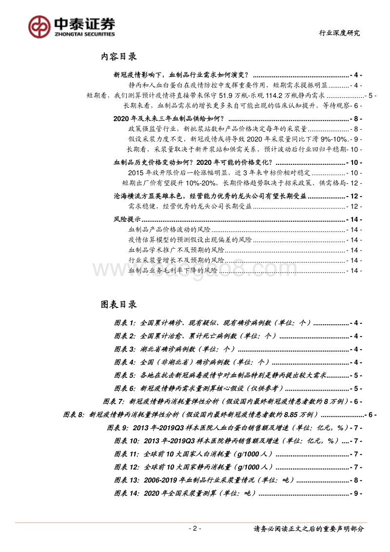生物制品行业深度报告：新冠疫情后，血制品行业供给、需求、价格如何演变？.pdf_第2页
