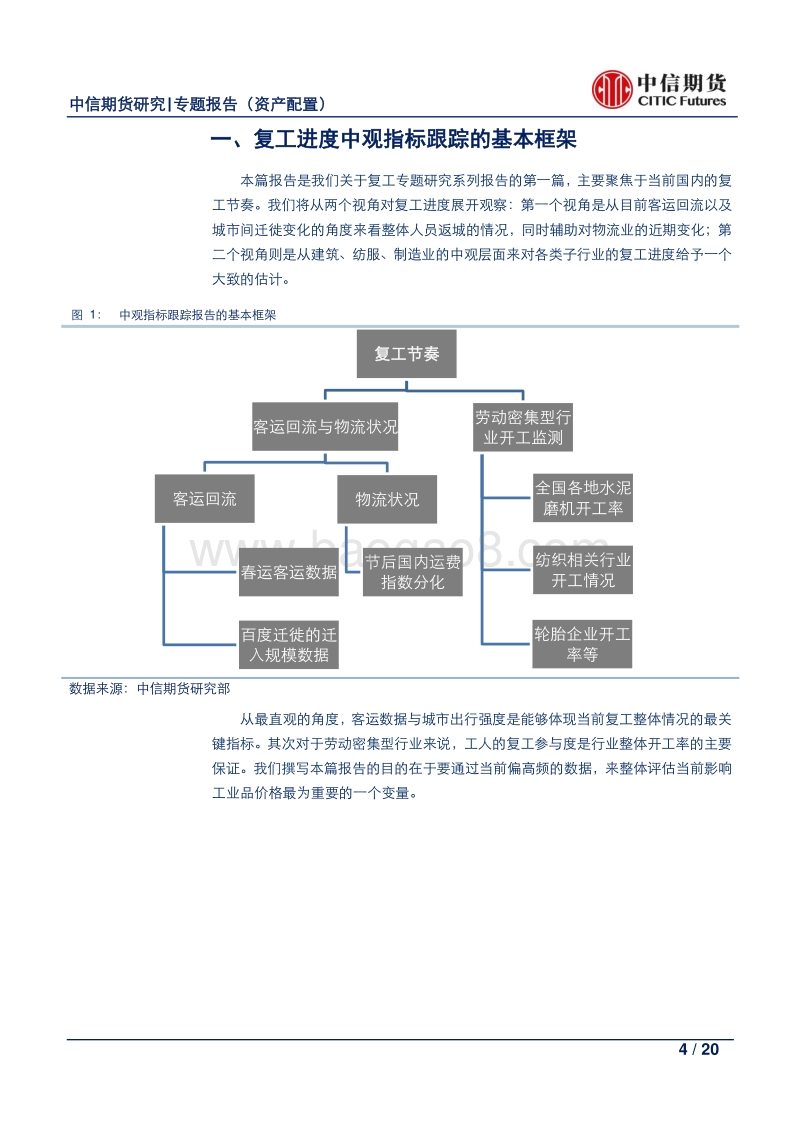 复工系列报告一：从客运与中观行业的角度看目前国内整体复工进度.pdf_第4页