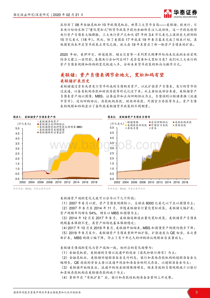 全球货币政策走向何方？基于三大央行资产负债表的分析.pdf_第3页