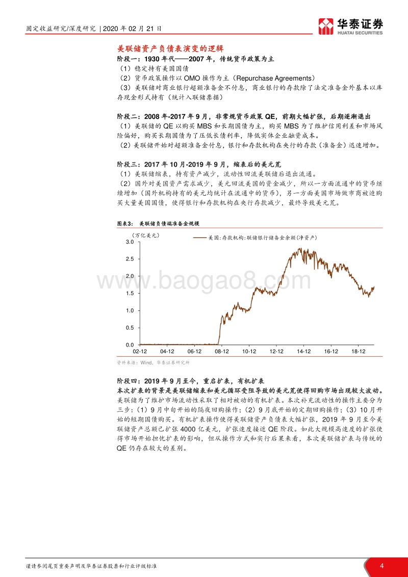 全球货币政策走向何方？基于三大央行资产负债表的分析.pdf_第4页