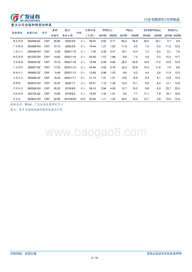 新材料系列报告五：刻蚀用单晶硅是晶圆制造的核心耗材之一.pdf_第2页
