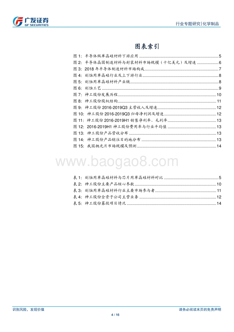 新材料系列报告五：刻蚀用单晶硅是晶圆制造的核心耗材之一.pdf_第4页