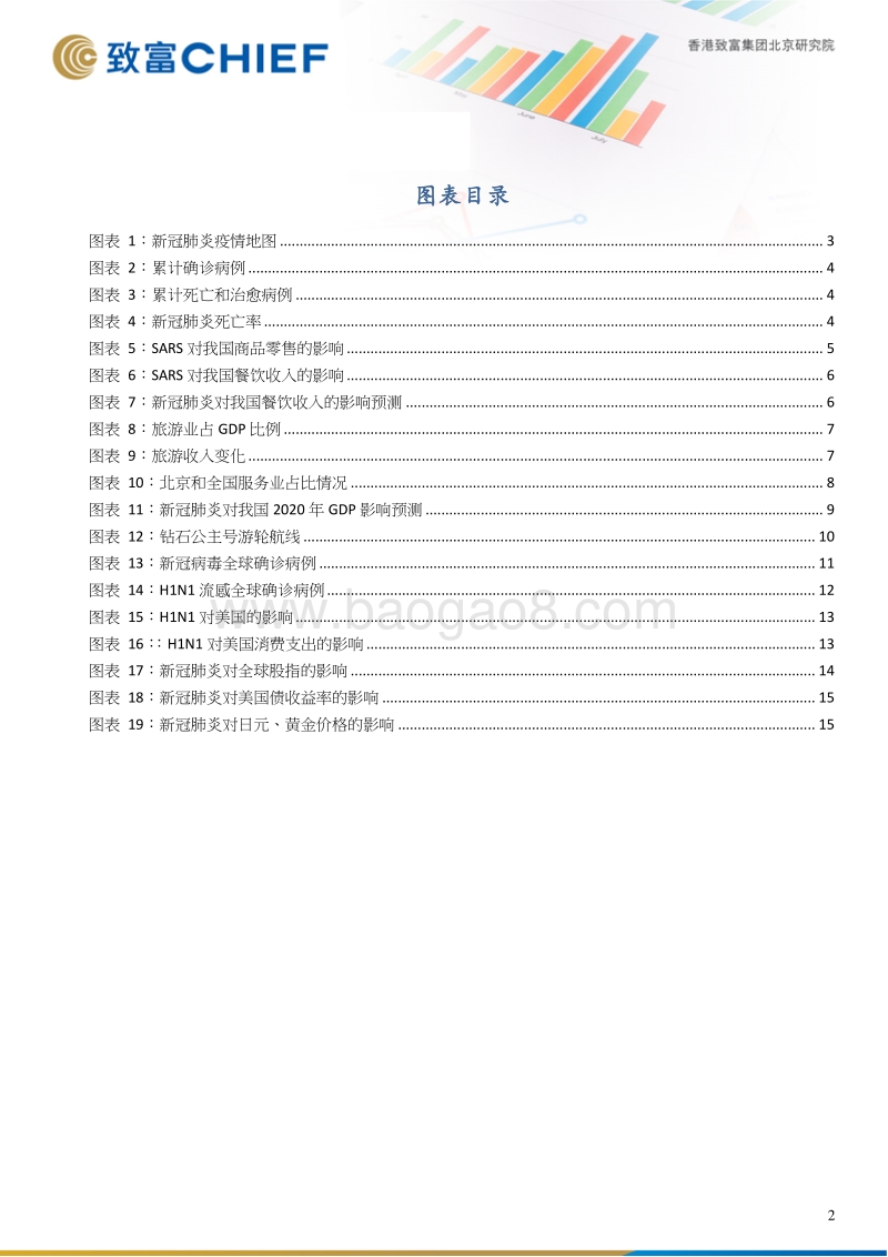 新冠病毒肺炎疫情对全球的影响.pdf_第2页