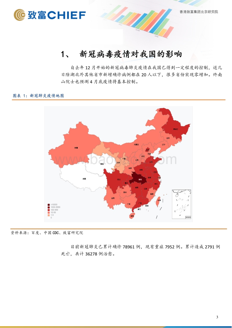新冠病毒肺炎疫情对全球的影响.pdf_第3页