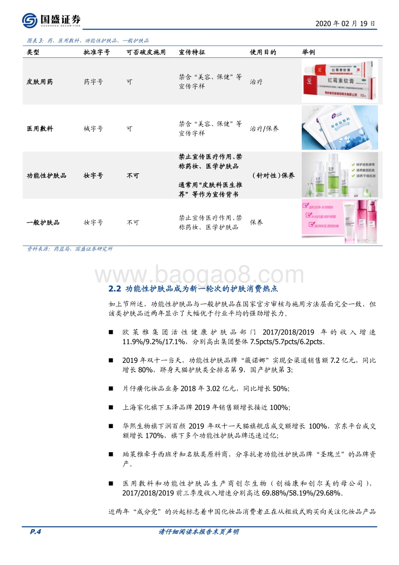 化妆品专题一：从护肤消费热点看行业成长阶段与机会.pdf_第4页