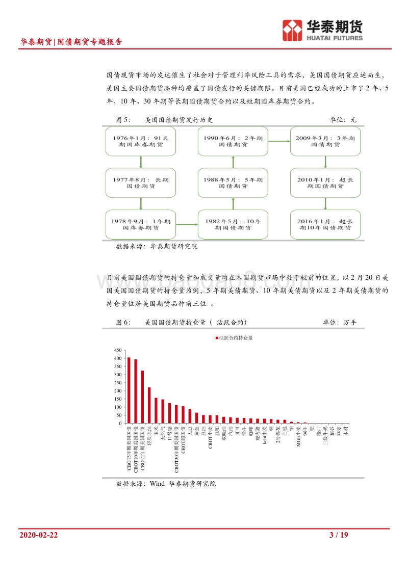 国债期货专题报告：银行保险资金入市对国债期货的影响深度解析.pdf_第3页