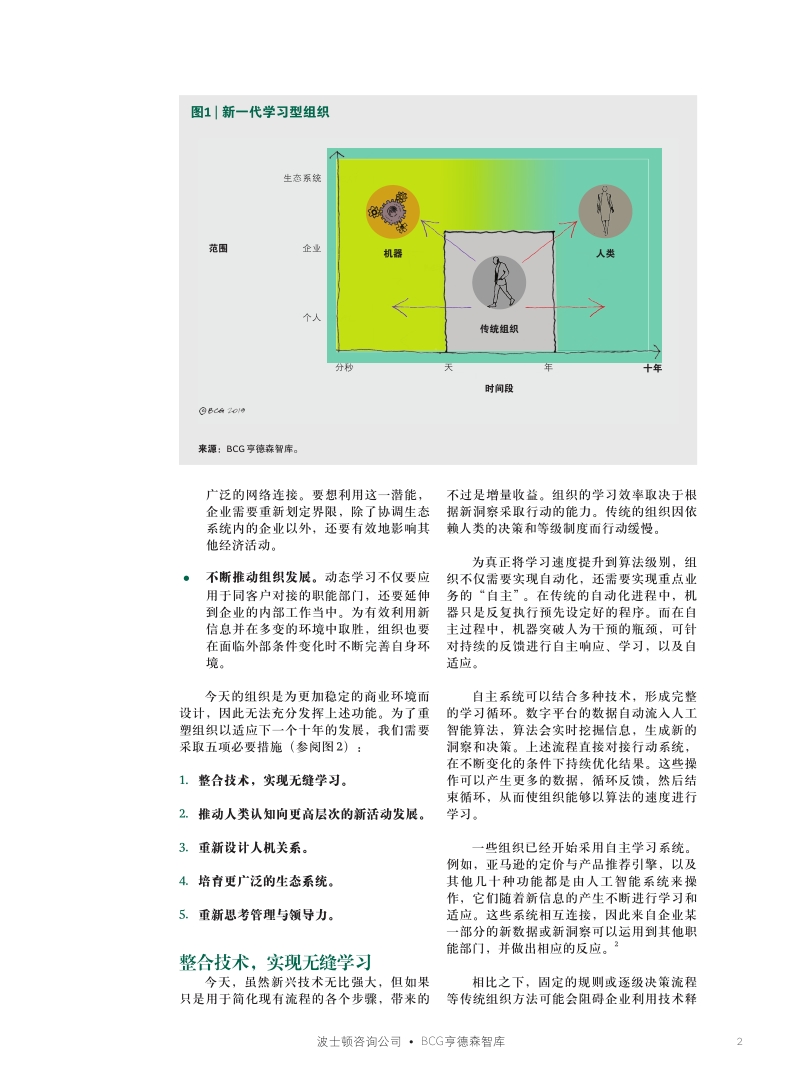 未来企业.pdf_第2页