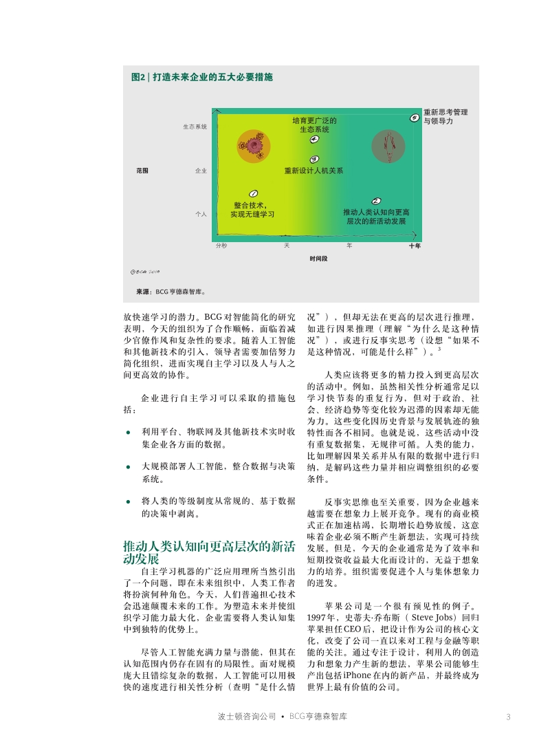 未来企业.pdf_第3页