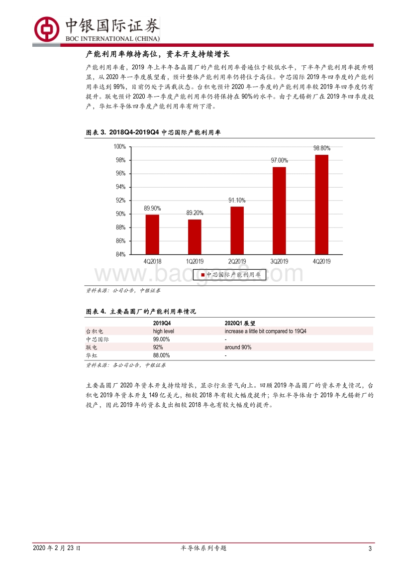 半导体系列专题：半导体行业景气度——晶圆代工篇.pdf_第3页