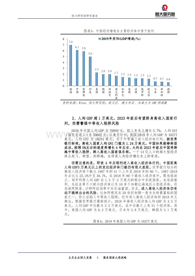 从2019年统计公报看中国未来：长风破浪正当时.pdf_第4页
