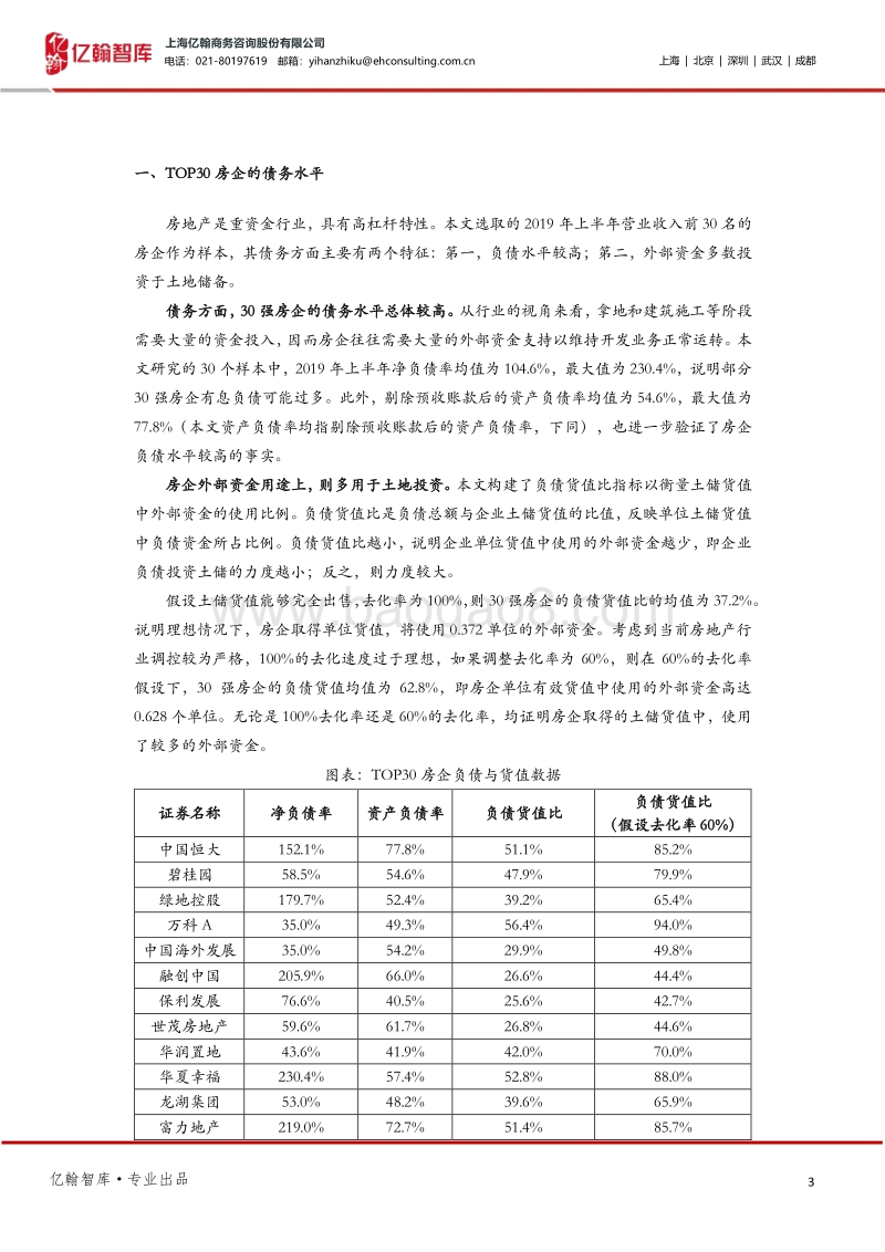 疫情之下，四大梯队30家房企负债逻辑及走势预判.pdf_第3页