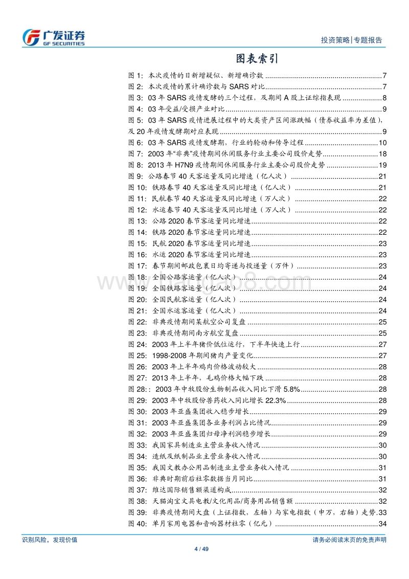 疫情对12大消费行业影响分析：疫情之下大消费行业的“危”与“机”.pdf_第4页