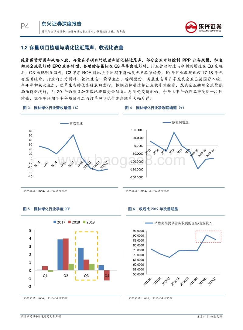 园林行业深度报告：融资环境改善正当时，静待疫情后施工订单潮.pdf_第4页