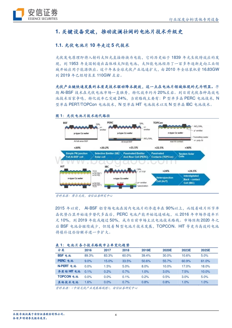 设备推动电池片技术迭代，有望带来换机浪潮.pdf_第4页