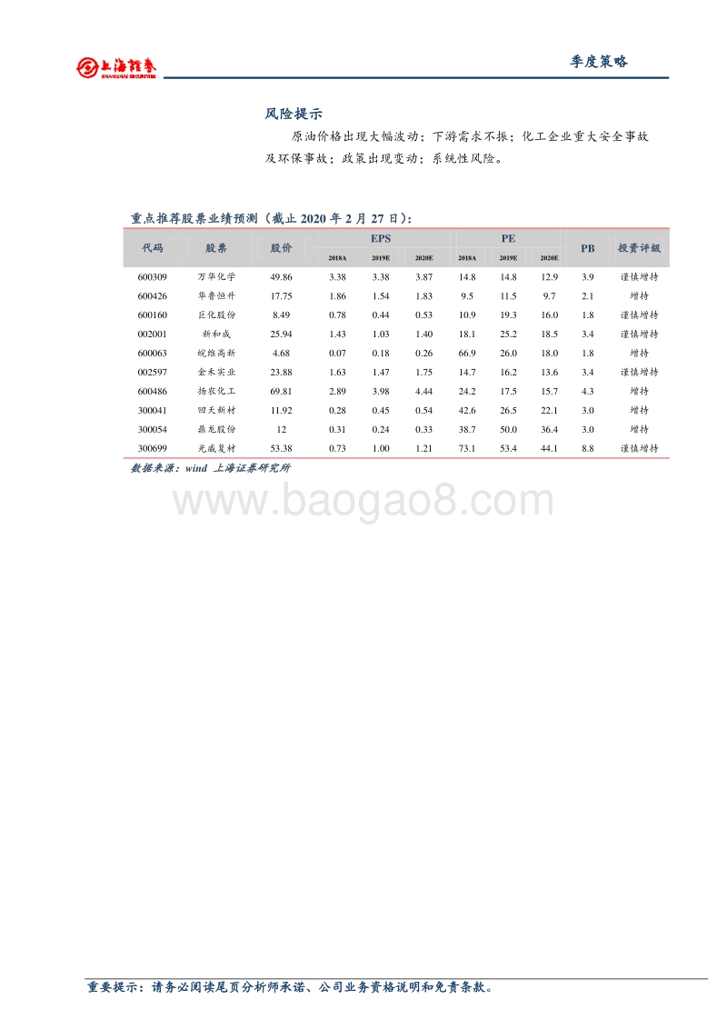 2020年基础化工行业春季投资策略：周期回暖百花齐放，聚焦国产化进程加速领域.pdf_第2页