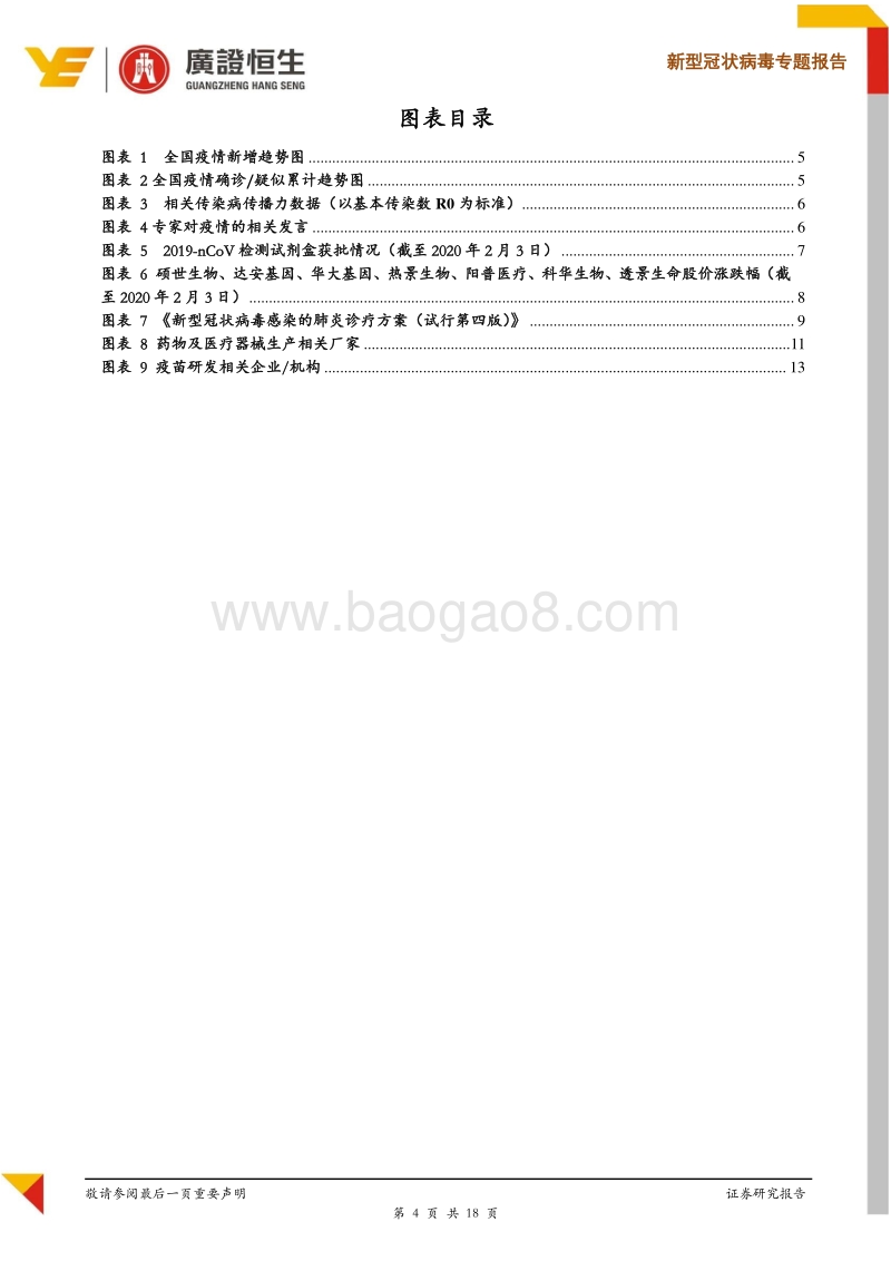 探讨疫情对试剂盒、制药、疫苗企业的影响.pdf_第4页