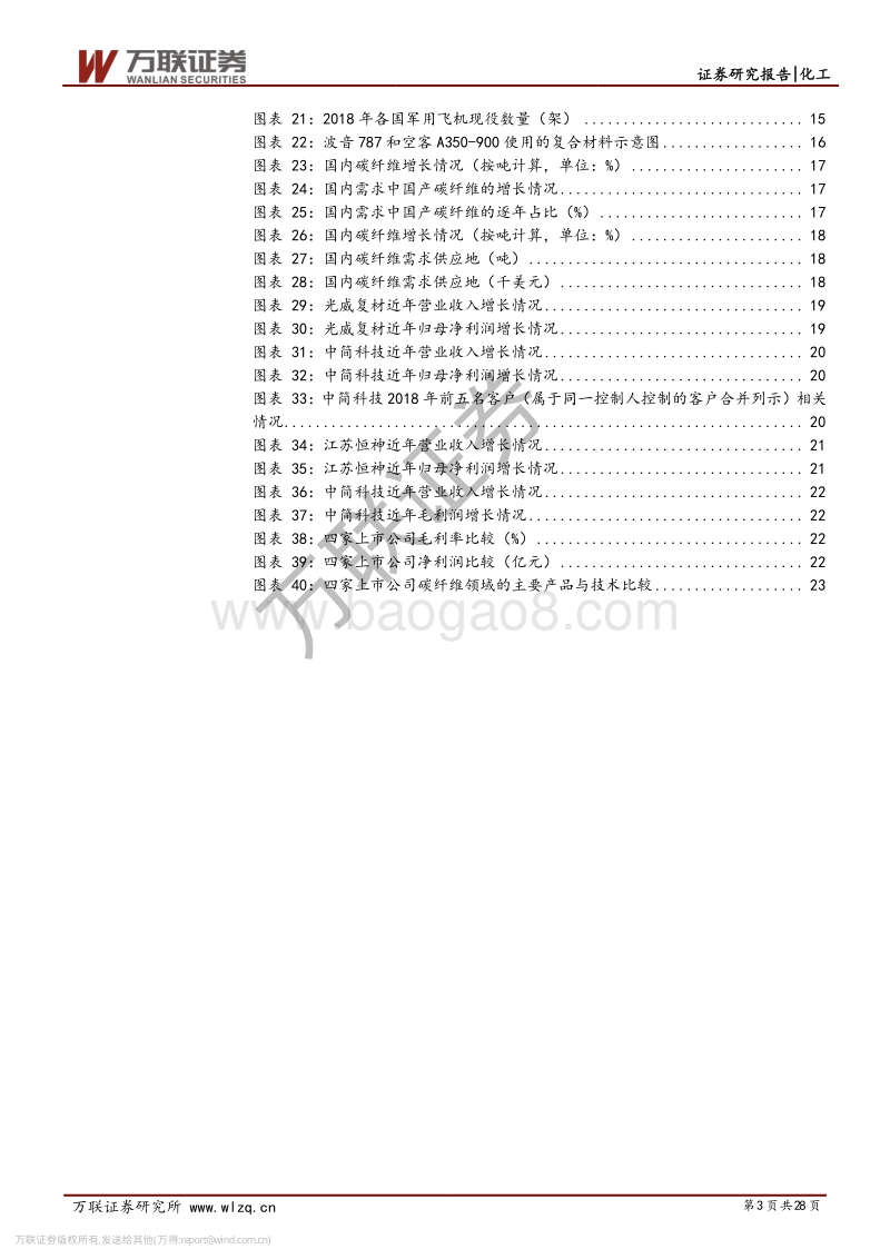 碳纤维行业投资策略报告之一：下游应用领域广阔，国内增长空间巨大.pdf_第3页