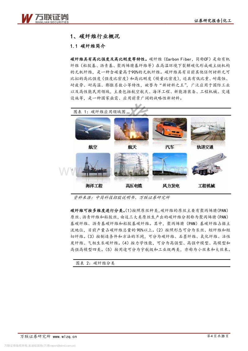 碳纤维行业投资策略报告之一：下游应用领域广阔，国内增长空间巨大.pdf_第4页
