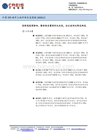2020年2月中国300城市土地市场交易情报.pdf