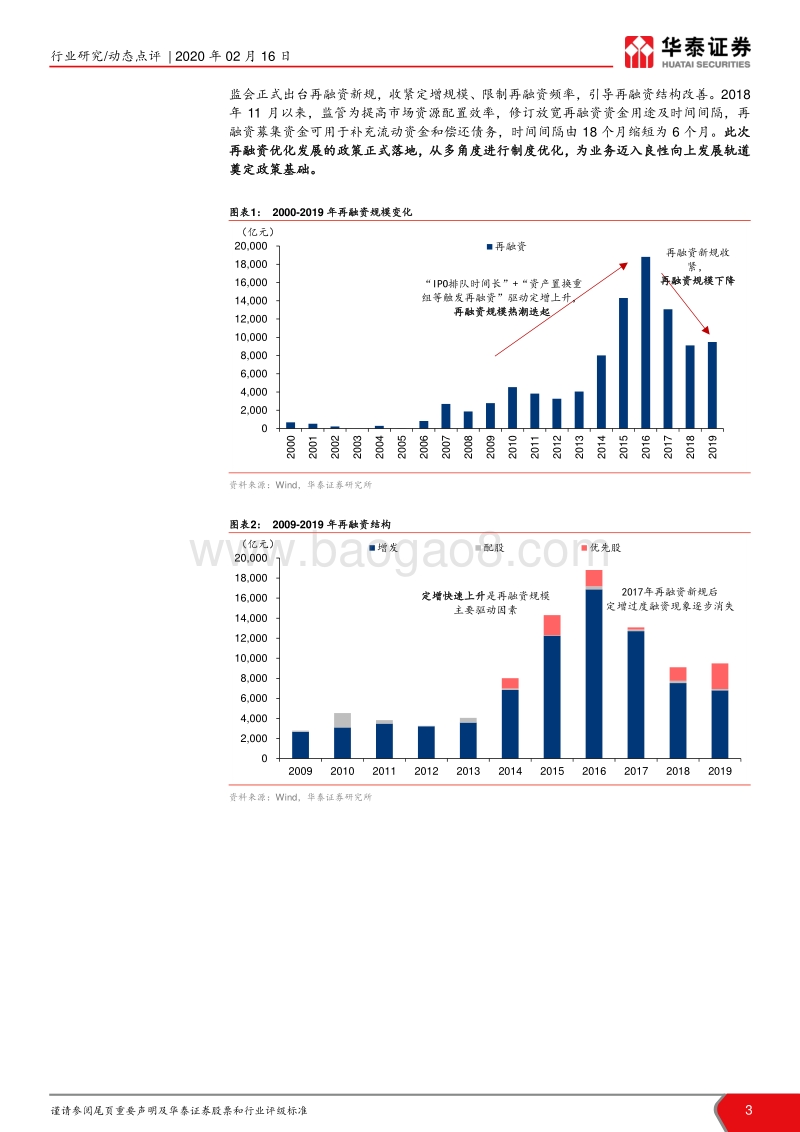 再融资政策专题解读：政策超预期落地，再融资春暖花开.pdf_第3页