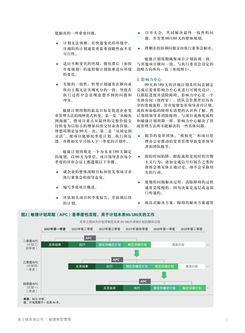敏捷转型管理：在急速变化的世界中管理大规模转型.pdf_第3页