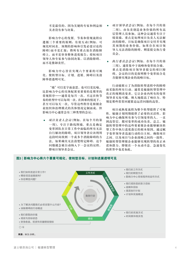 敏捷转型管理：在急速变化的世界中管理大规模转型.pdf_第4页