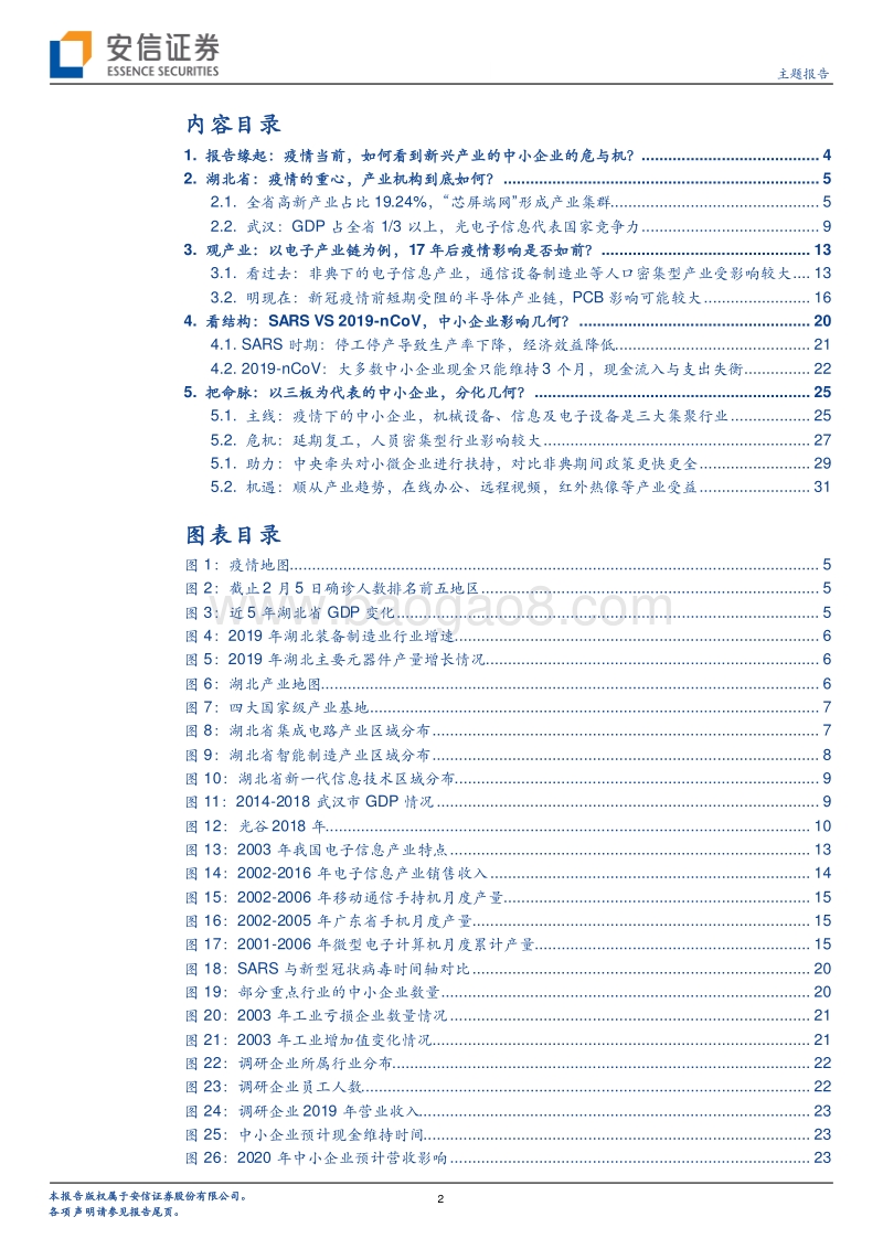 疫情当前，新兴产业的中小企业的机遇与挑战.pdf_第2页