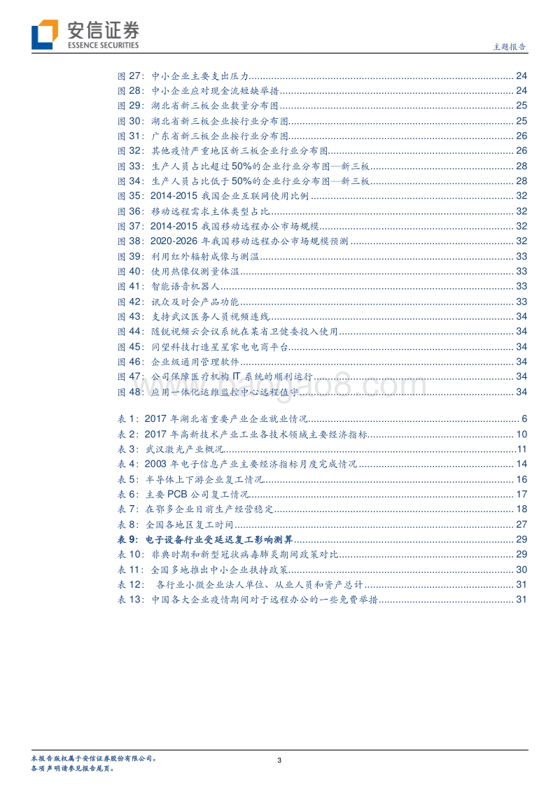 疫情当前，新兴产业的中小企业的机遇与挑战.pdf_第3页