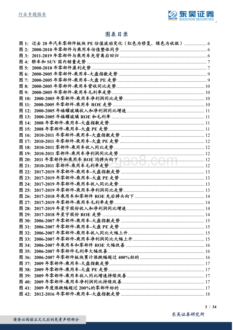 汽车零部件行业专题报告：三重要素共振，新一轮周期启航！.pdf_第3页