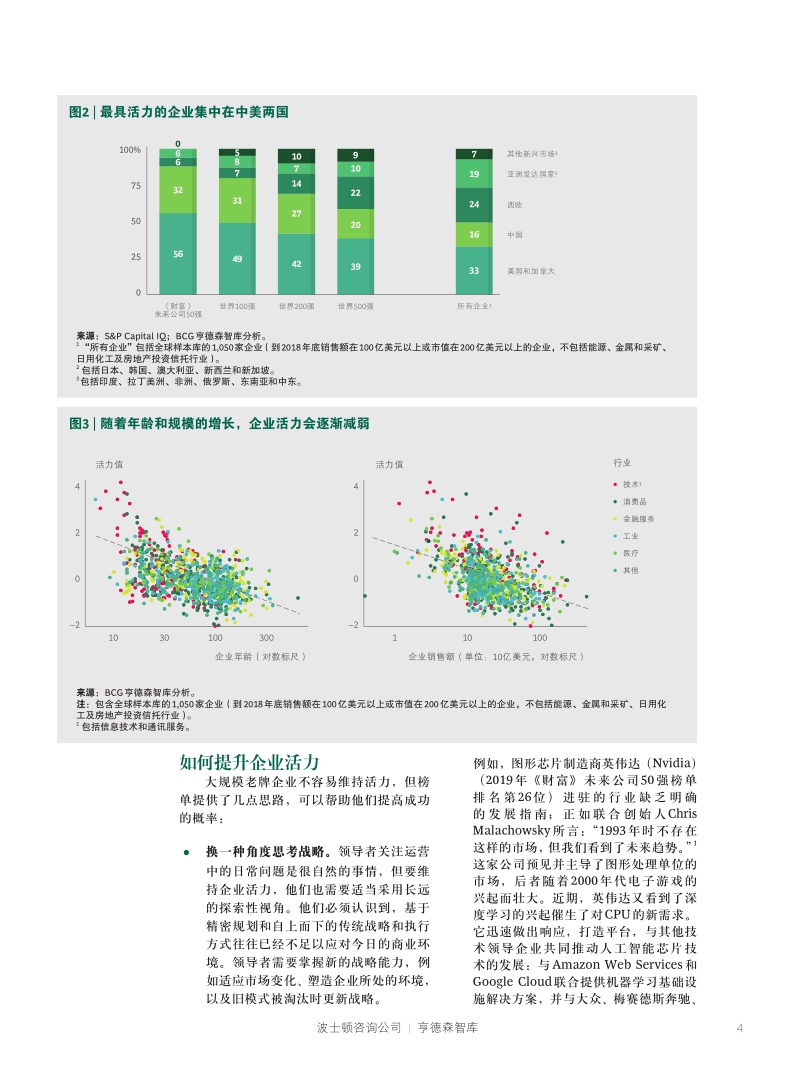 在风云万变的商业时代寻求企业活力.pdf_第4页