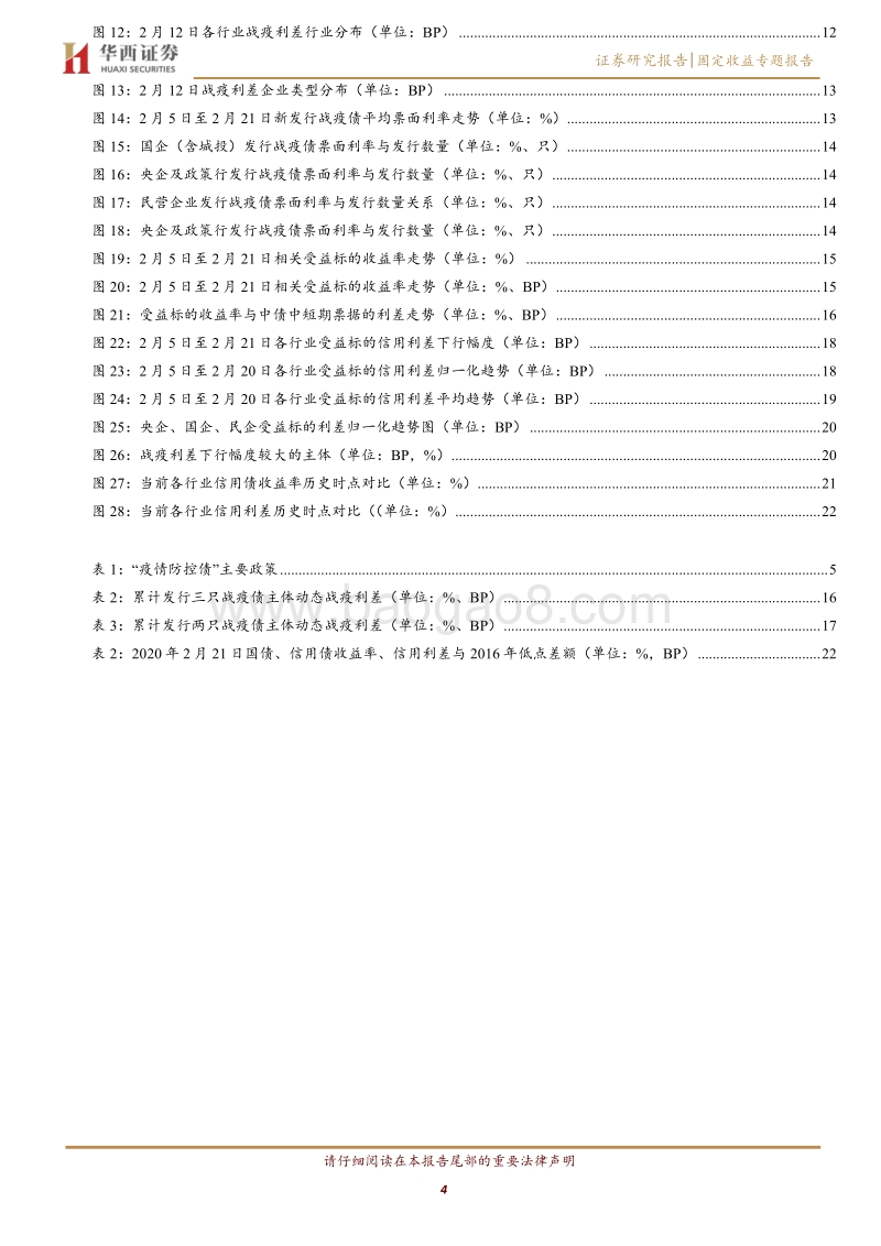 战疫债受益标的投资手册.pdf_第4页
