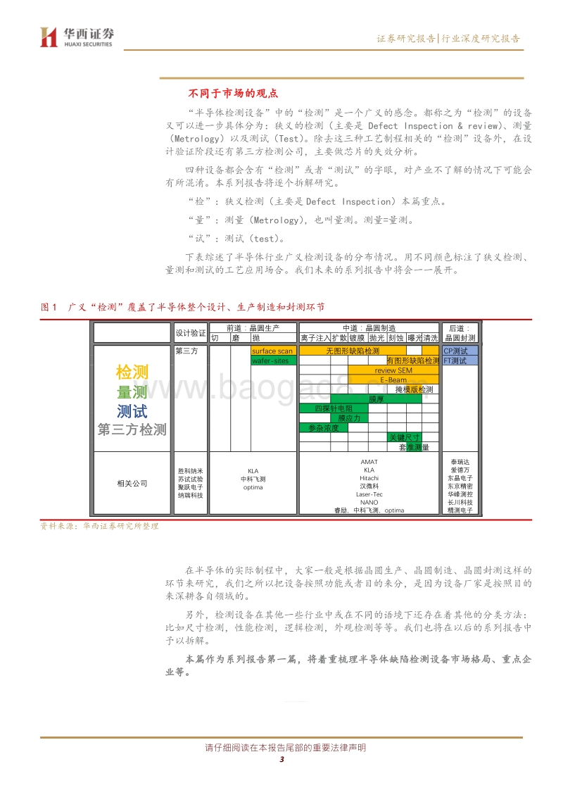 检测设备系列之一：半导体缺陷检测：谁有机会成为中国的科磊？.pdf_第3页