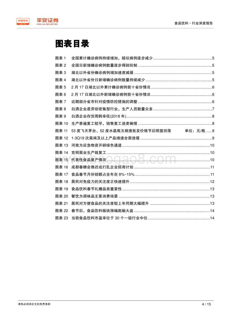 食品饮料行业深度报告：全面复工在即，寻找结构性机会.pdf_第4页